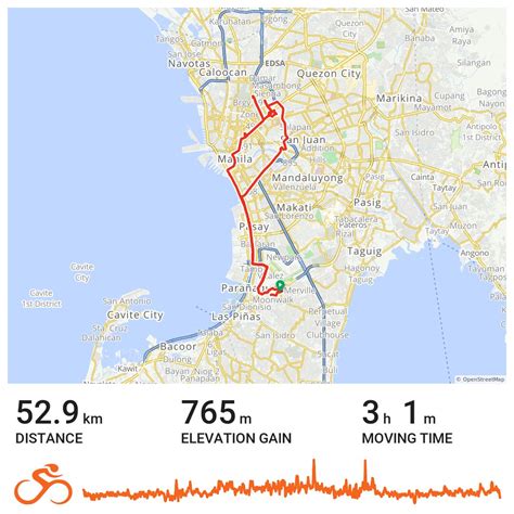 moonwalk, parañaque direction
